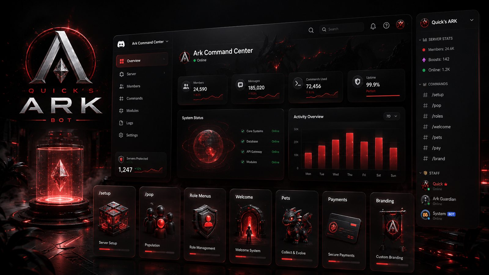 Quick's ARK Bot command center — dashboard, modules, and live cluster stats